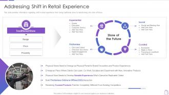 Redefining experiential commerce addressing shift in retail experience