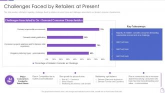 Redefining experiential commerce challenges faced by retailers at present