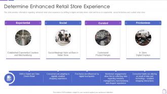 Redefining experiential commerce determine enhanced retail store experience