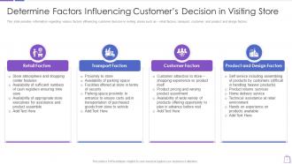 Redefining experiential commerce determine factors influencing customers decision