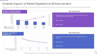 Redefining experiential commerce overall impact of retail experience enhancement