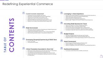 Redefining experiential commerce table of contents ppt slides image