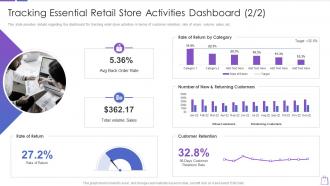 Redefining experiential commerce tracking essential retail store activities