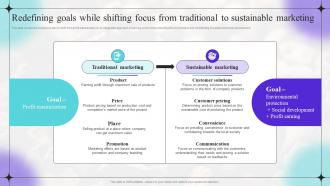 Redefining Goals While Shifting Focus From Traditional Shifting Focus From Traditional Marketing