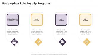 Redemption Rate Loyalty Programs In Powerpoint And Google Slides Cpb