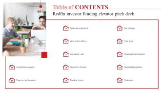 Redfin Investor Funding Elevator Pitch Deck Ppt Template Informative Visual