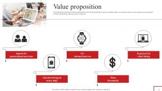 Redfin Investor Funding Elevator Pitch Deck Ppt Template Captivating Visual
