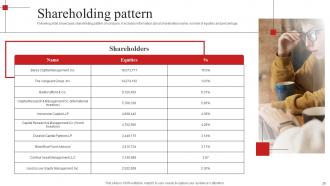 Redfin Investor Funding Elevator Pitch Deck Ppt Template Downloadable Appealing