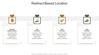 Redirect Based Location In Powerpoint And Google Slides Cpb