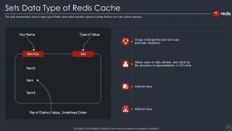 Redis caches it powerpoint presentation slides