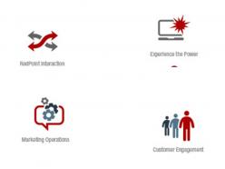 Redpoint interaction experience the power marketing operations customer engagement ppt icons graphics