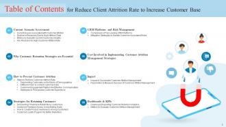 Reduce Client Attrition Rate To Increase Customer Base Powerpoint Presentation Slides