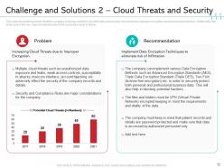 Reduce cloud threats in healthcare company case competition complete deck