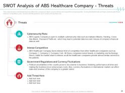 Reduce cloud threats in healthcare company case competition complete deck