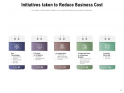 Reduce Cost Business Technology Budget Services Process Design Manufacturing