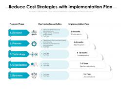 Reduce cost strategies with implementation plan