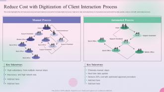 Reduce Cost With Digitization Of Client Interaction Operational Process Management In The Banking Services