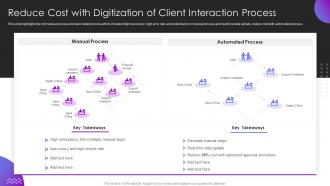 Reduce Cost With Digitization Of Client Interaction Process Operational Transformation Banking Model
