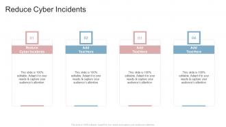 Reduce Cyber Incidents In Powerpoint And Google Slides Cpb