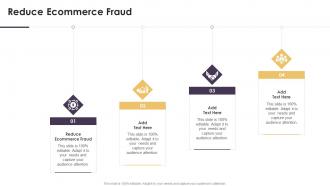 Reduce Ecommerce Fraud In Powerpoint And Google Slides Cpb
