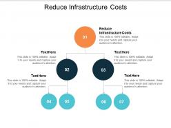 Reduce infrastructure costs ppt powerpoint presentation file styles cpb
