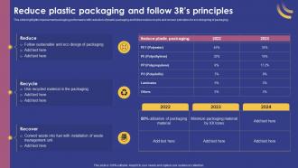 Reduce Plastic Packaging And Follow 3Rs Principles Marketing Strategy For Product