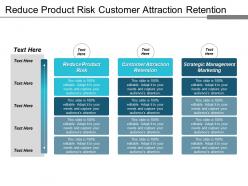 Reduce product risk customer attraction retention strategic management marketing cpb