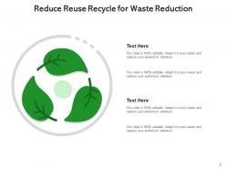 Reduce Reuse Recycle Resources Arrows Environment Pollution Sustainable Development