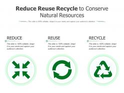 Reduce reuse recycle to conserve natural resources