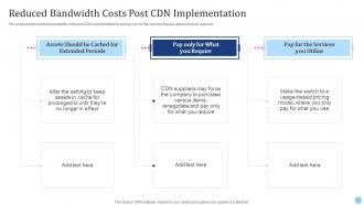 Reduced Bandwidth Costs Post Cdn Implementation Cdn Edge Server