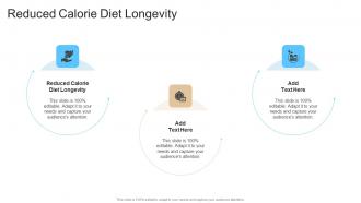 Reduced Calorie Diet Longevity In Powerpoint And Google Slides Cpb