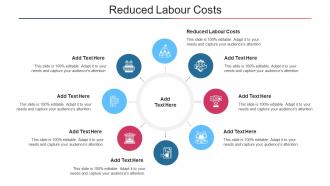 Reduced Labour Costs In Powerpoint And Google Slides Cpb