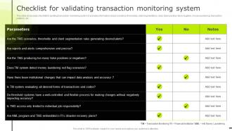 Reducing Business Frauds And Effective Financial Alm Checklist For Validating Transaction