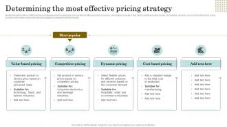 Reducing Client Attrition Rate Determining The Most Effective Pricing Strategy