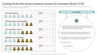Reducing Client Attrition Rate Listing Down The Most Common Causes Of Customer Churn