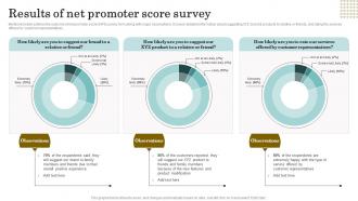 Reducing Client Attrition Rate Results Of Net Promoter Score Survey