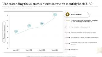 Reducing Client Attrition Rate Understanding The Customer Attrition Rate On Monthly Basis