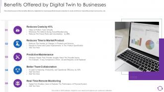 Reducing Cost Of Operations Digital Twins Deployment Benefits Offered By Digital Twin Businesses