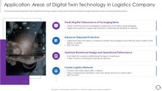 Reducing Cost Of Operations Through Iot And Digital Application Areas Of Digital Twin Technology