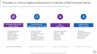 Reducing Cost Of Operations Through Iot And Digital Principles To Unlock Digital Maintenance Potential