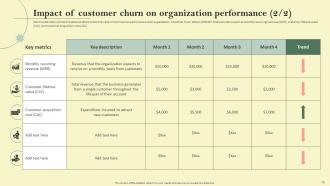 Reducing Customer Acquisition Cost By Preventing Churn Powerpoint Presentation Slides