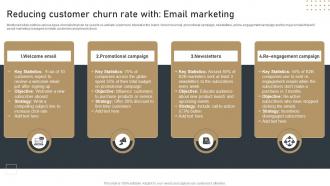 Reducing Customer Churn Rate With Email Effective Churn Management Strategies For B2B