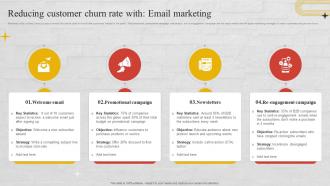 Reducing Customer Churn Rate With Email Marketing Churn Management Techniques