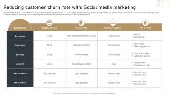 Reducing Customer Churn Rate With Social Effective Churn Management Strategies For B2B