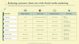 Reducing Customer Churn Rate With Social Media Reducing Customer Acquisition Cost