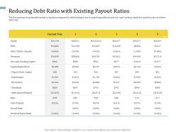 Reducing debt ratio with existing payout ratios understanding capital structure of firm ppt themes
