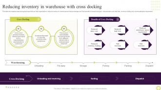 Reducing Inventory In Warehouse With Cross Docking Techniques To Optimize Warehouse