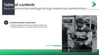Reducing Inventory Wastage Through Warehouse Administration Powerpoint Presentation Slides Researched Good