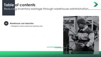 Reducing Inventory Wastage Through Warehouse Administration Powerpoint Presentation Slides Colorful Good