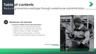 Reducing Inventory Wastage Through Warehouse Administration Powerpoint Presentation Slides Interactive Good
